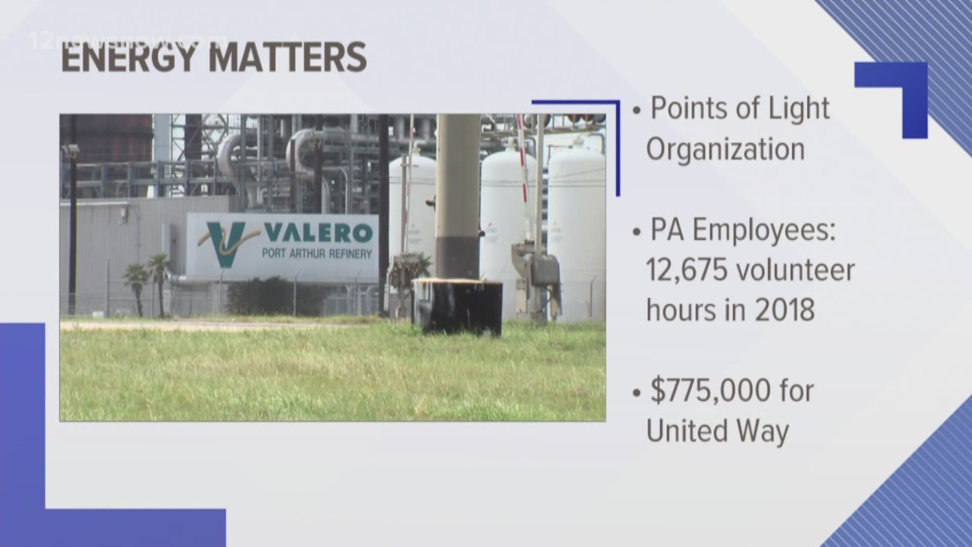 Valero Port Arthur employees logged over 12,000 volunteer hours in 2018.