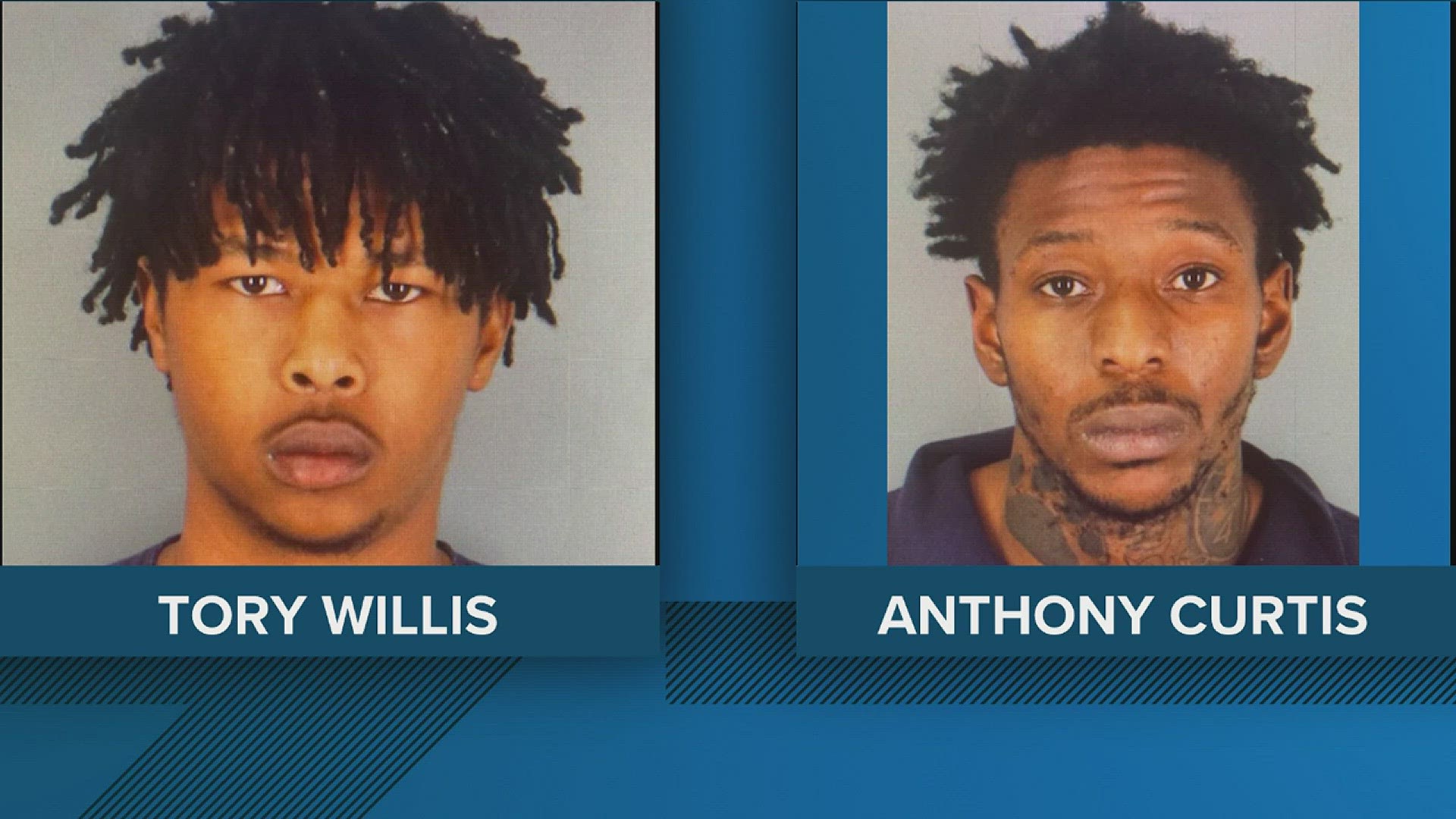 Tory Willis, 19, of Duson, Louisiana and Anthony Curtis, 20, of Corona, California led Beaumont Police on a chase in a car reported stolen out of Louisiana.