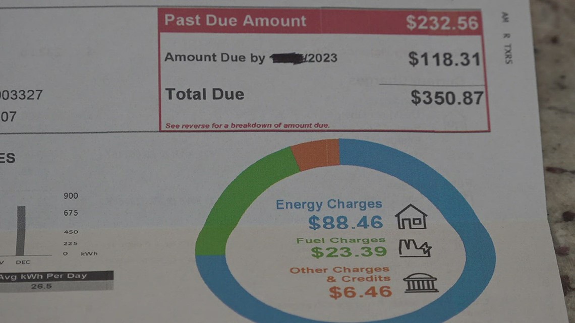 Gas utility assistance program offers holiday help for Southeast Texas families in need