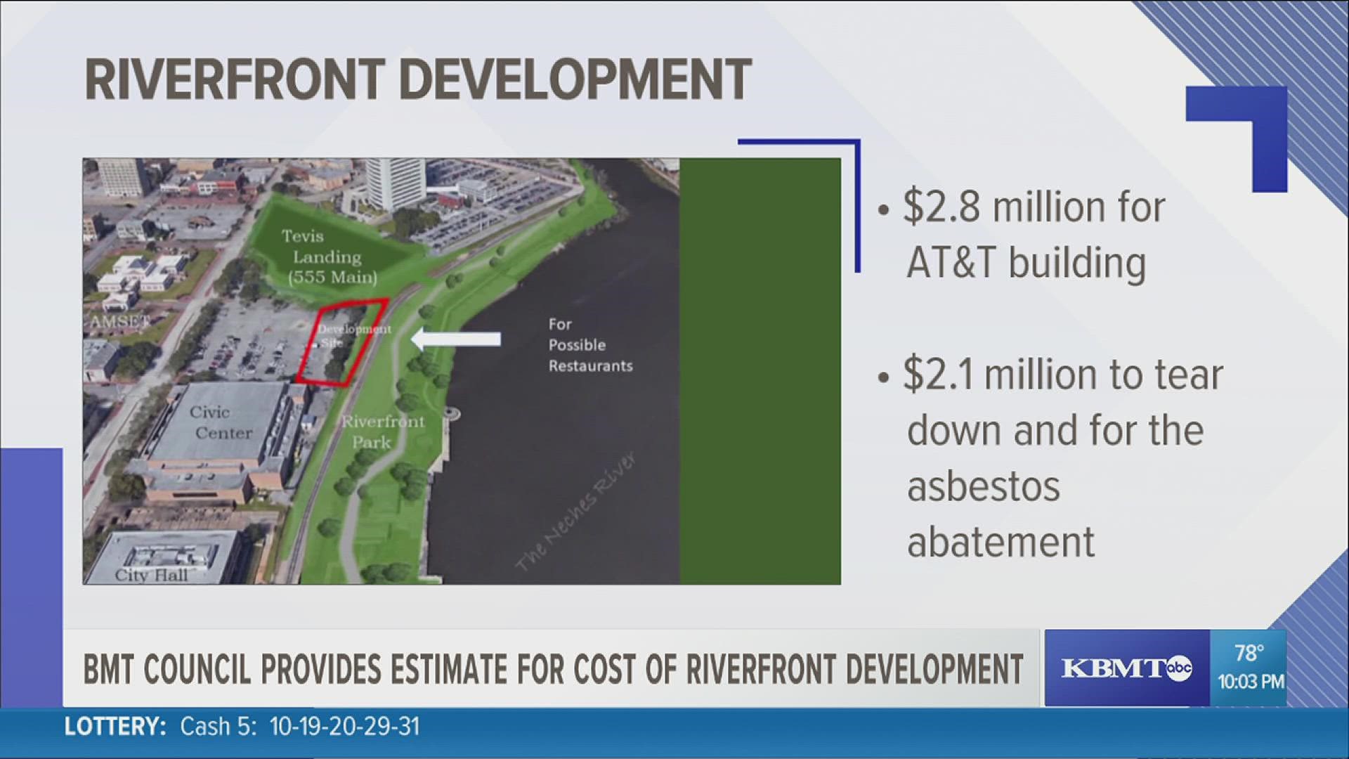 We have a better idea of just how much Beaumont's River Development Plan or Tevis Landing will cost the city.