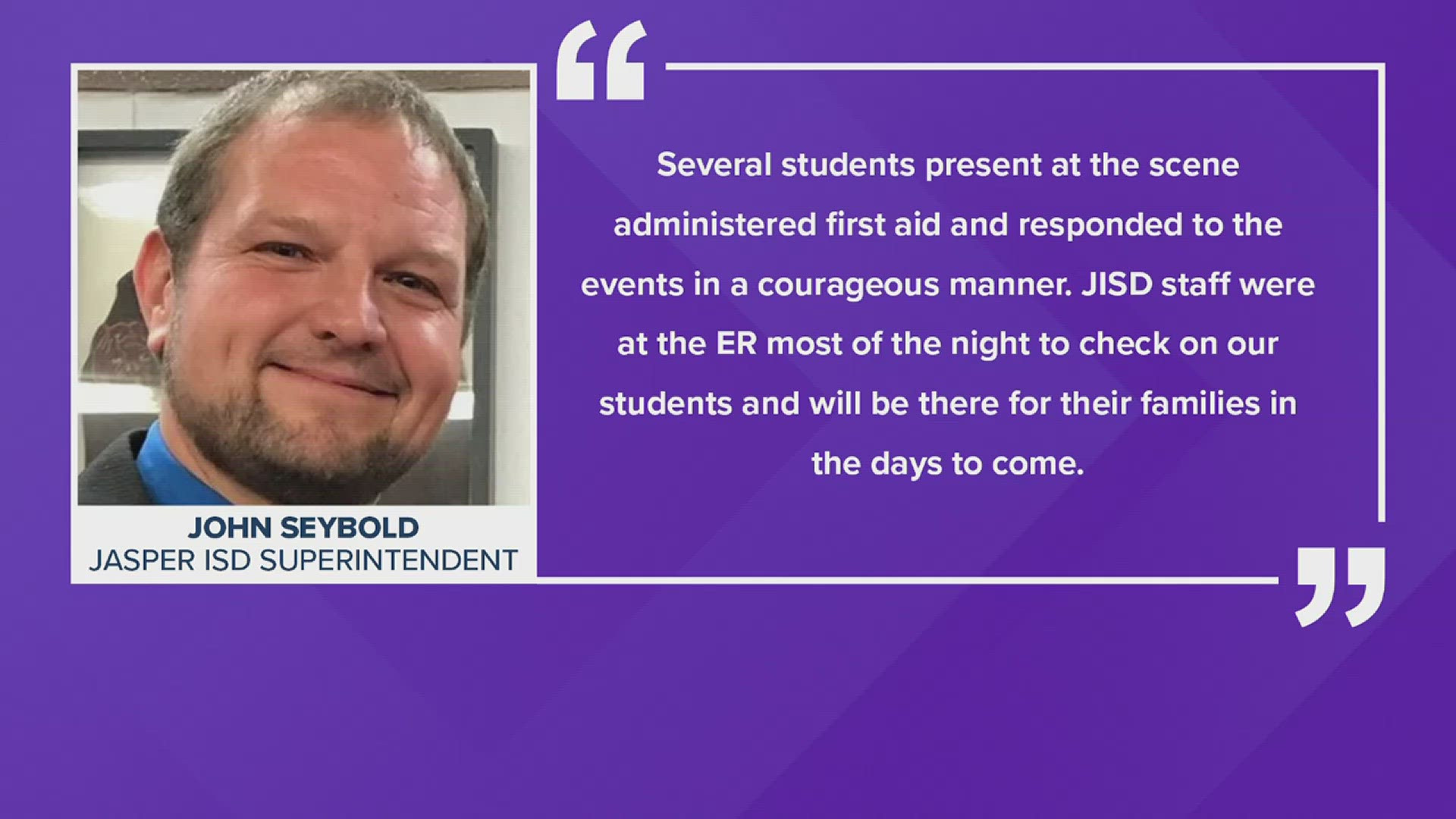 Jasper ISD Releases Statement After After-prom Party Shooting ...