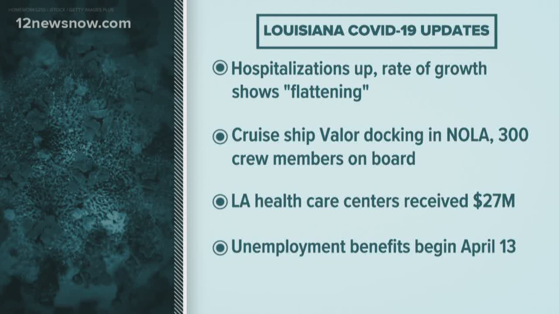 Louisiana health care centers received $27 million