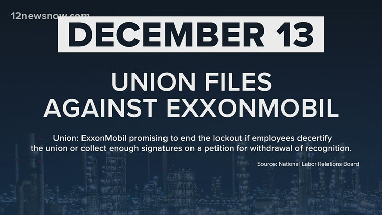 NLRB looking into allegations of unfair labor practices against USW union, ExxonMobil