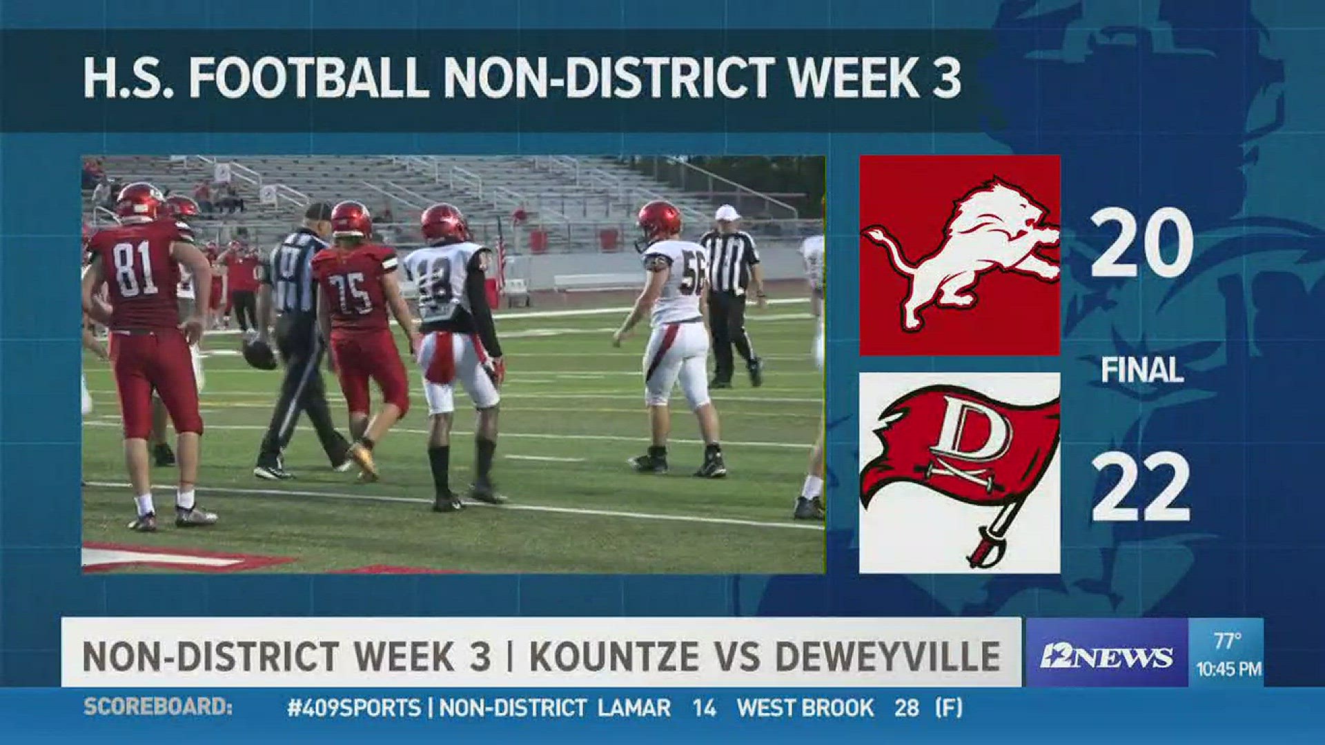 Week 3: Deweyville High School gets the win against Kountze 22 - 20