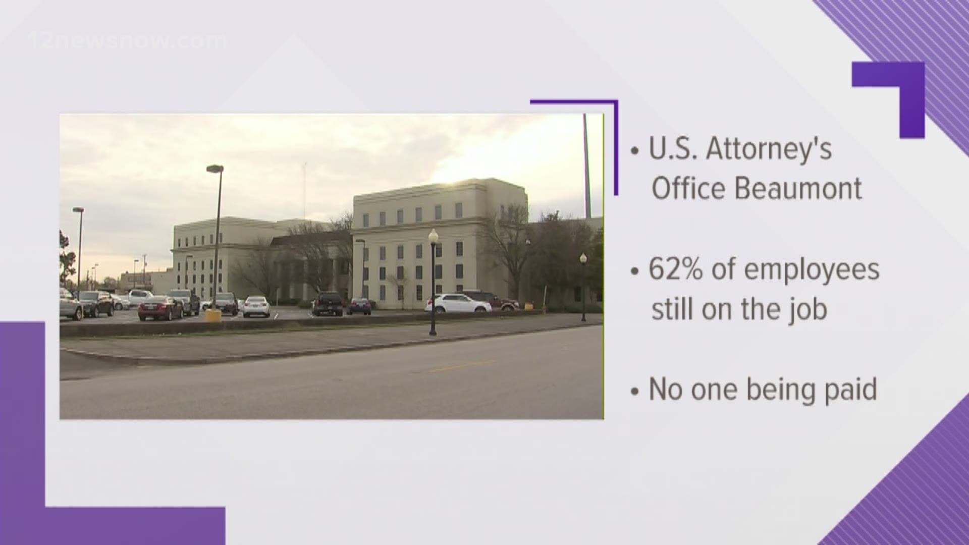 U.S. Attorney s office in Beaumont operating with minimal staff during shutdown