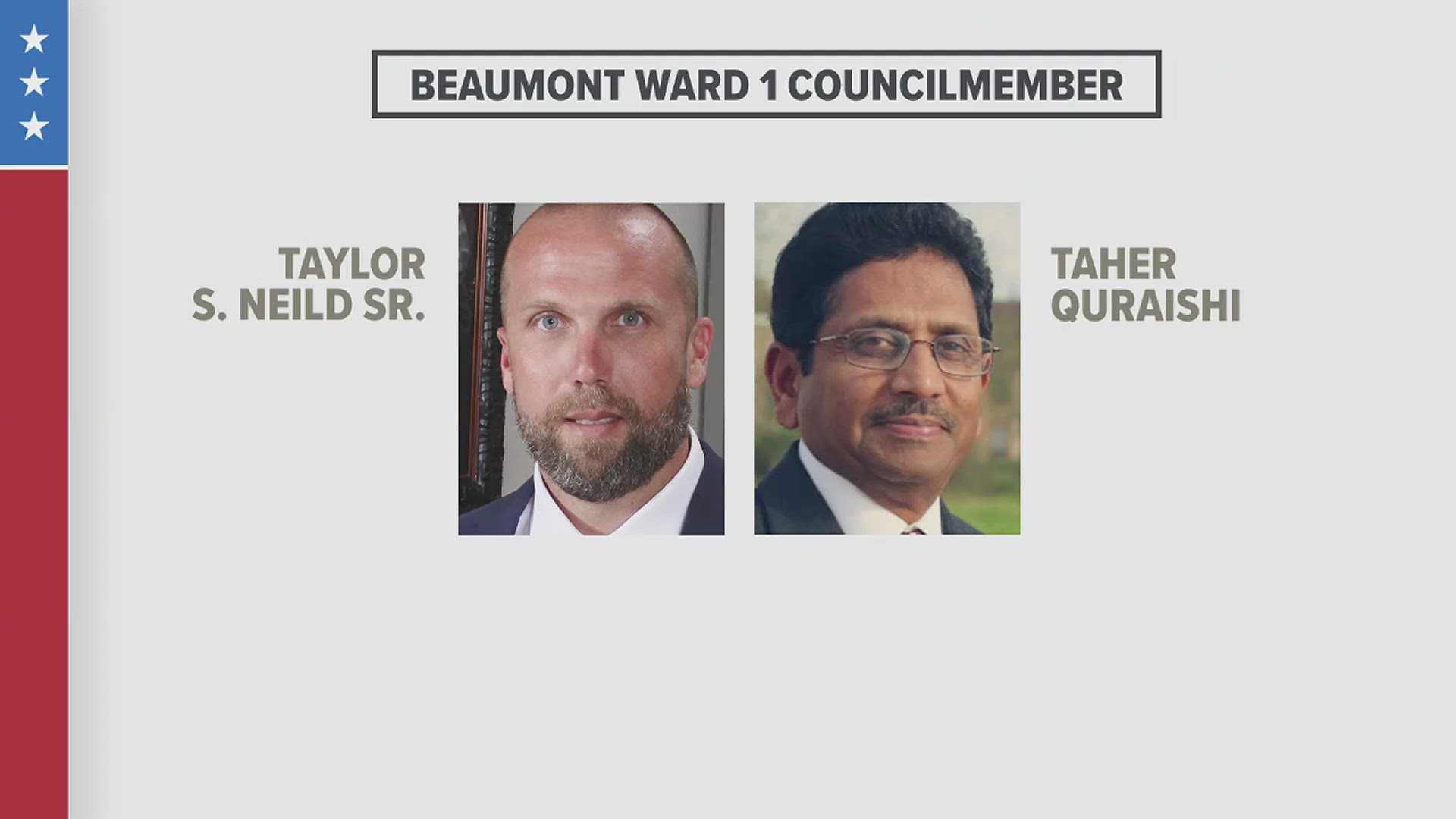 Vote Texas 2023 Voters to decide who will win Beaumont Ward 1 Councilmember