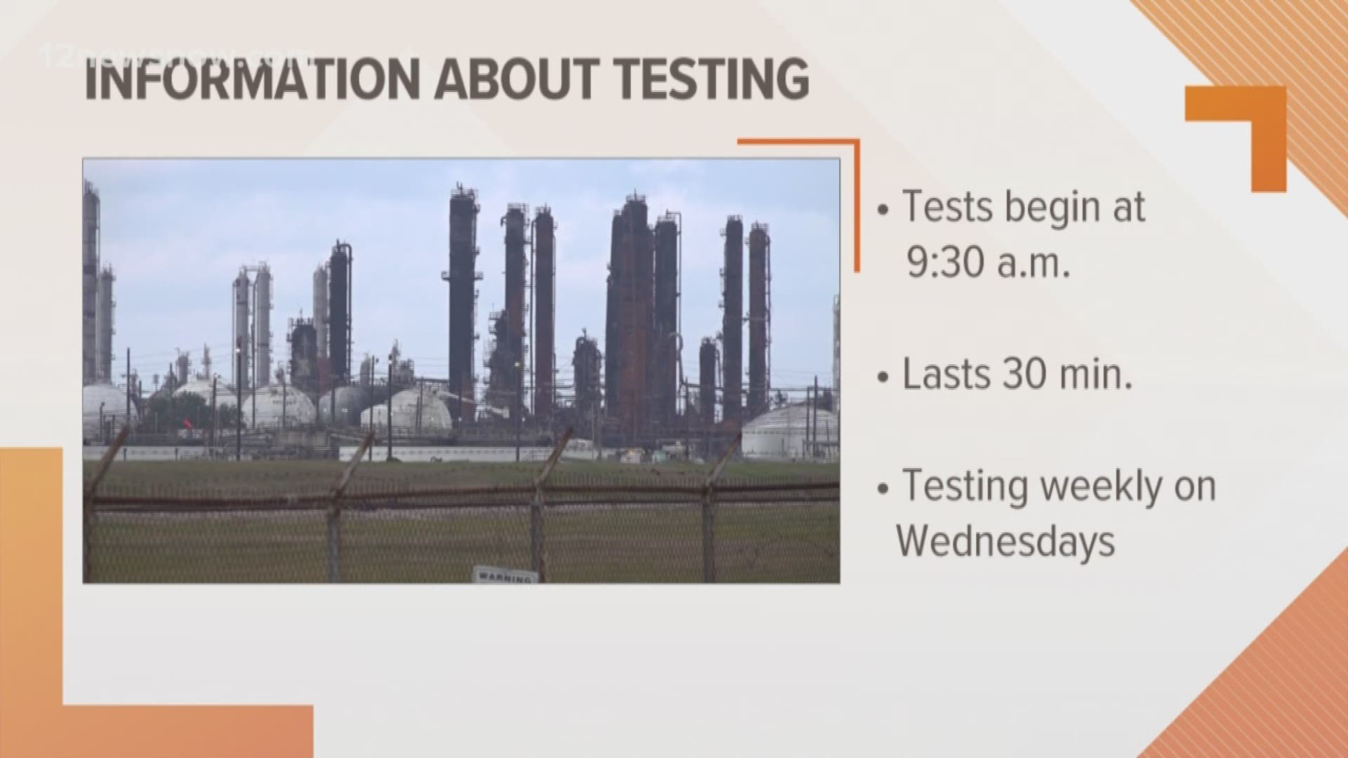 The testing will do done weekly on Wednesdays