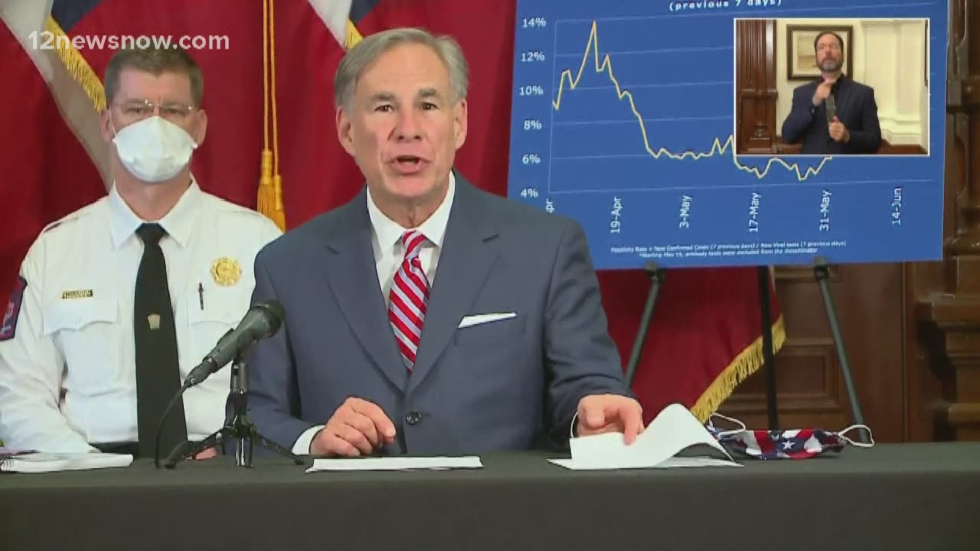 As recent COVID-19 cases continue to spike the Texas Governor has no plans to pull back on re-opening of but Louisiana's governor has taken a different approach.