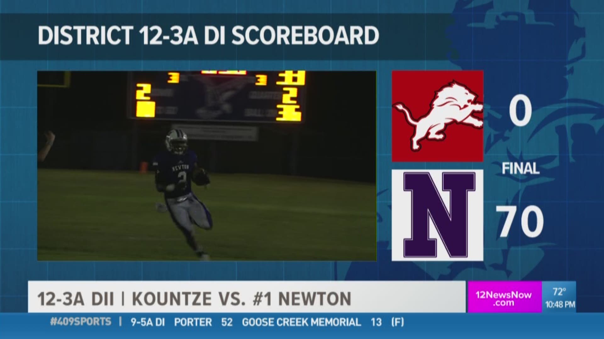 WEEK 7: Newton High School shuts out Kountze 70 - 0