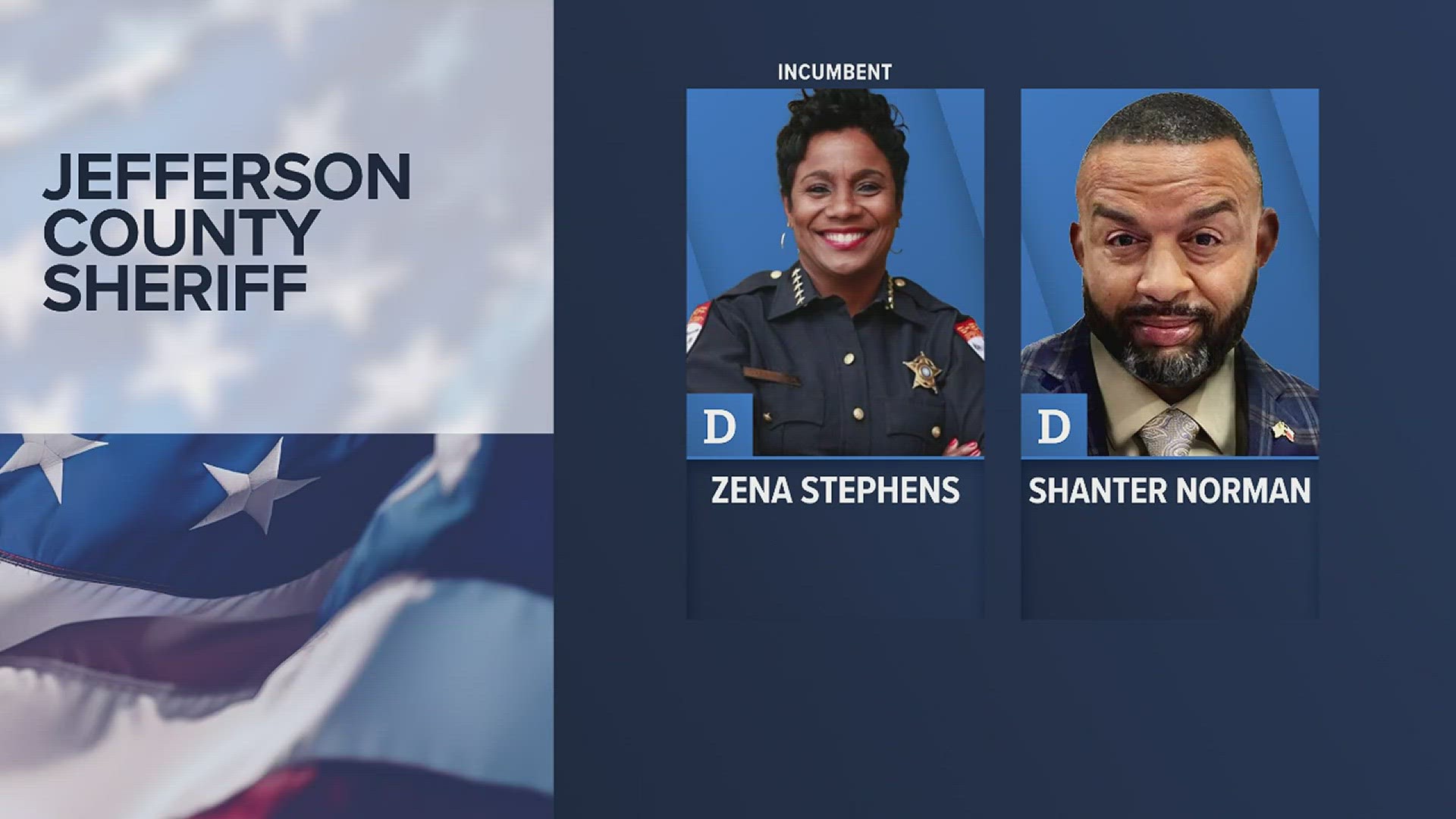 Democratic incumbent Sheriff Zena Stephens faces a challenge from Shanter Norman.