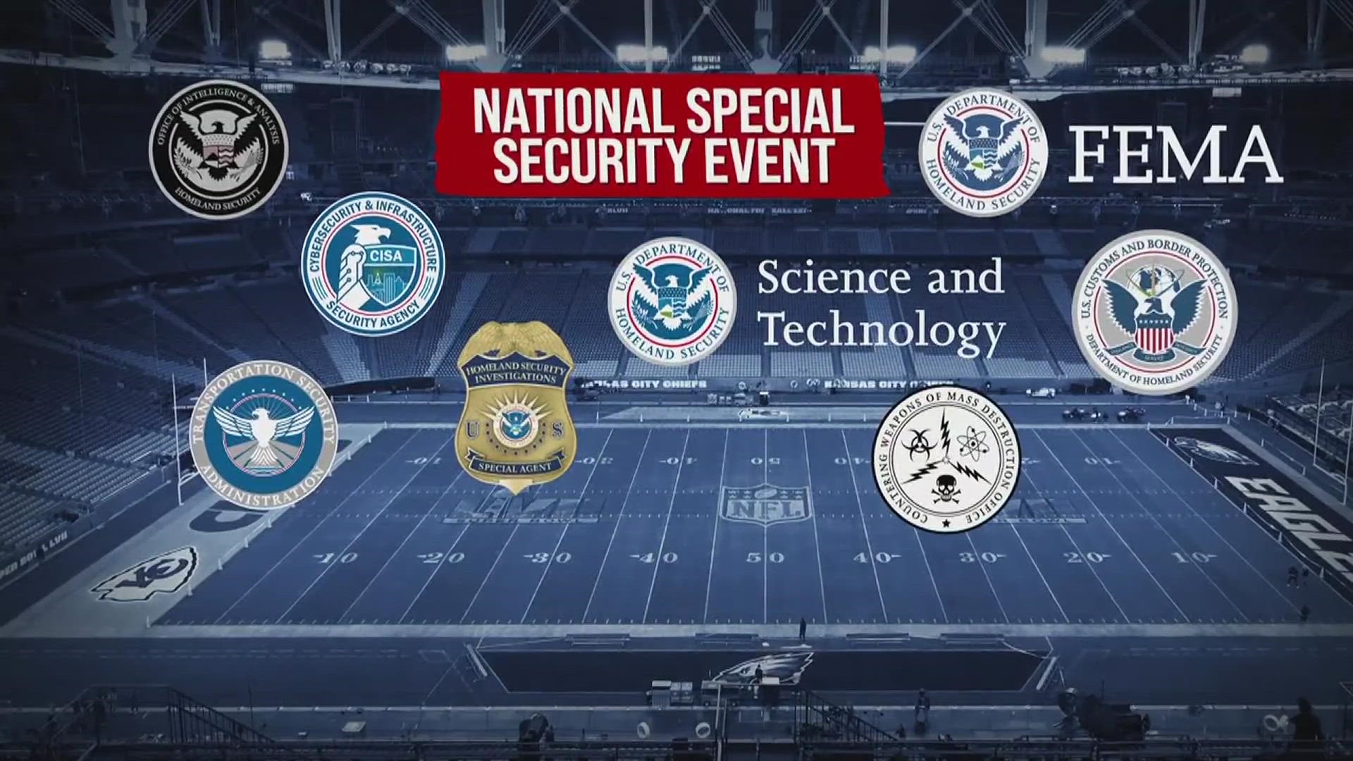 At least eight federal agencies teamed up with 42 jurisdictions are using cutting edge technology to evaluate threats in real time.