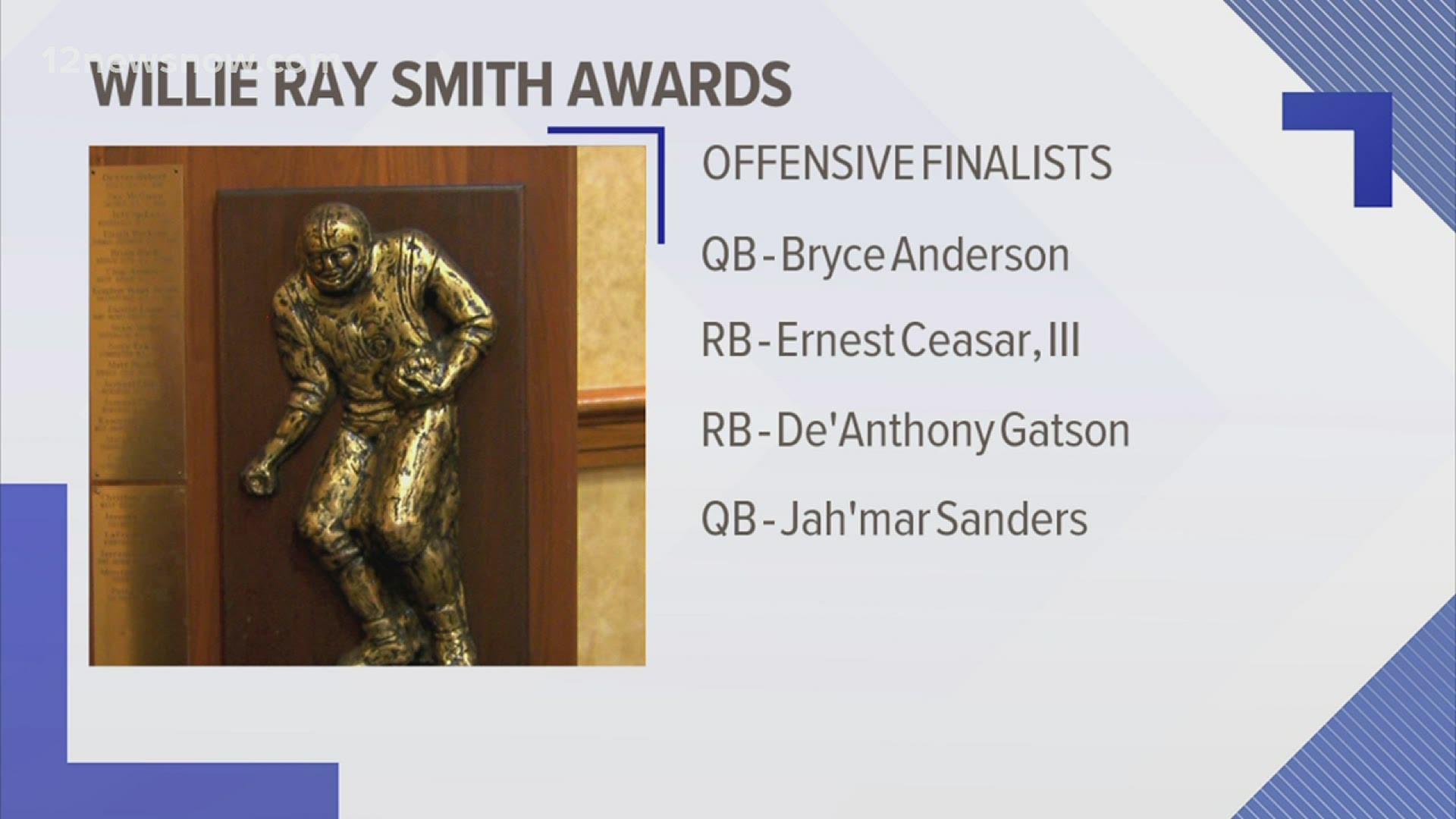 Willie Ray Smith awards set for April 29