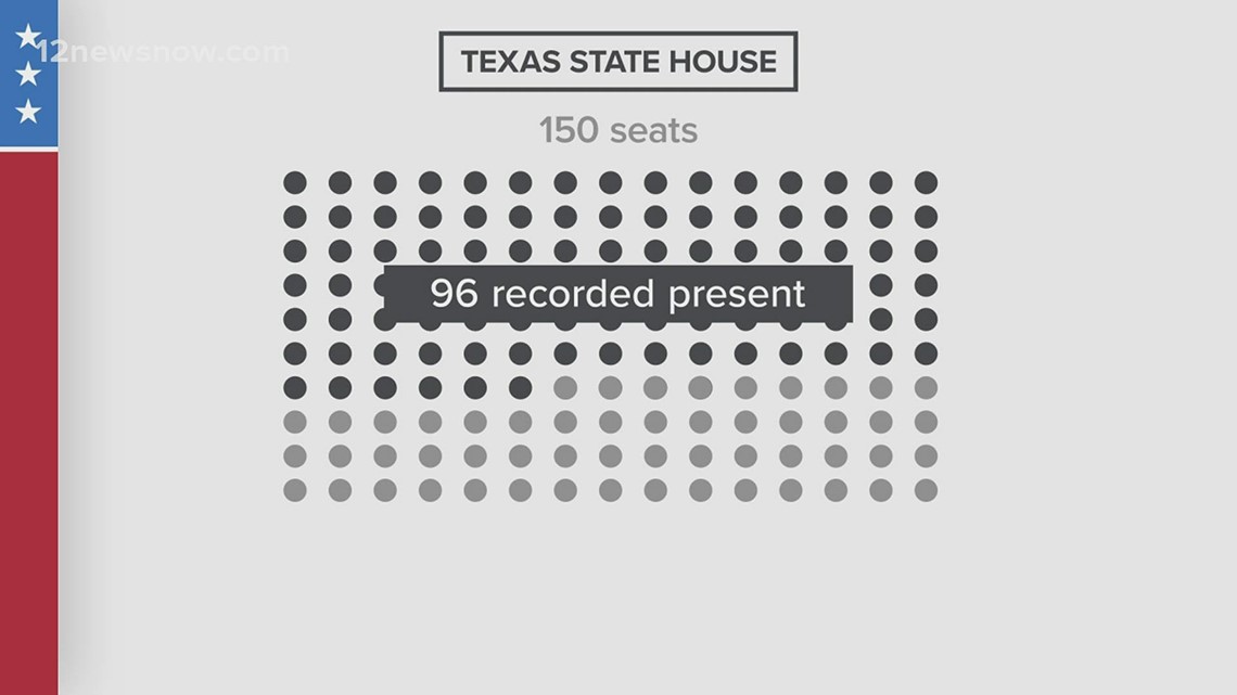 Texas House sergeantatarms looking for absent Democrats
