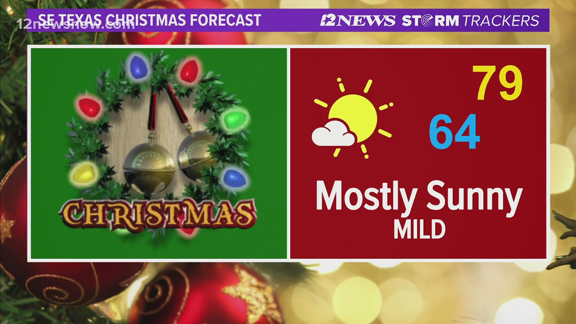 Chilly and Soggy Monday forecast. Warmer middle of the week into Christmas