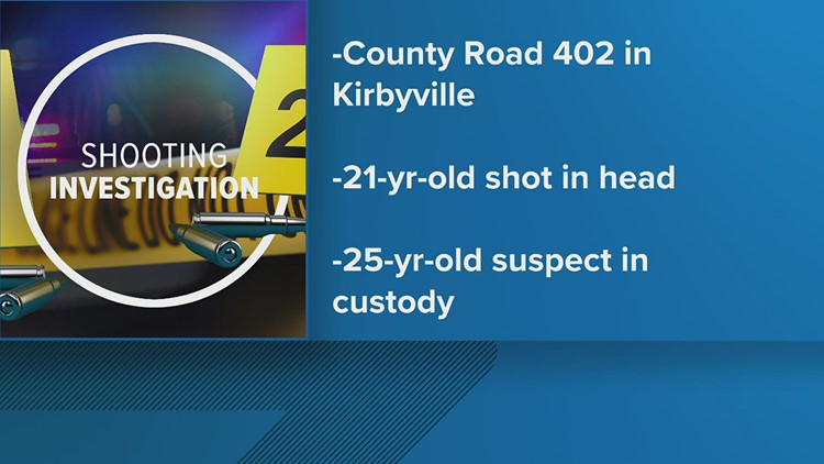 Victim in critical condition after being shot in the head in Kirbyville Saturday, man in custody on unrelated charges