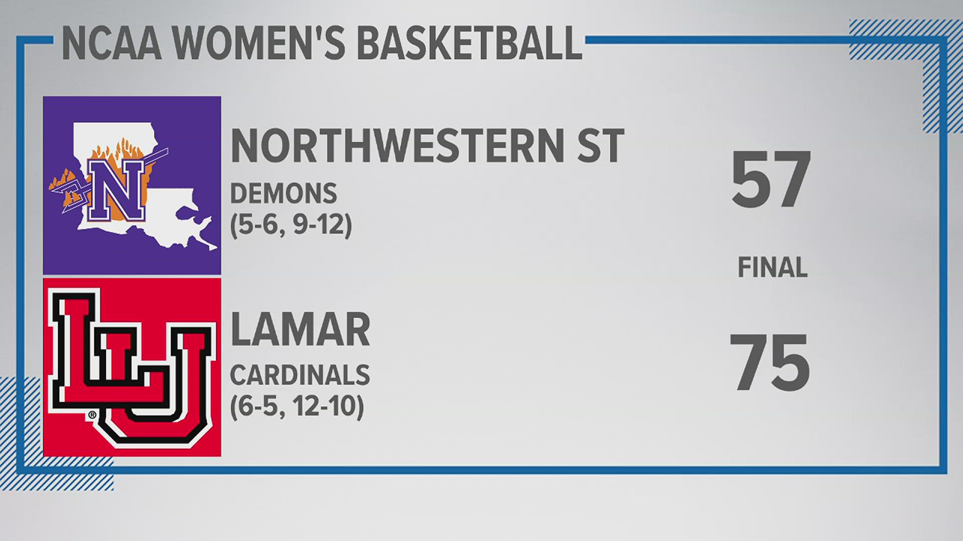 Lamar University is now currently 12-10 overall and 6-5 in the Southland Conference.