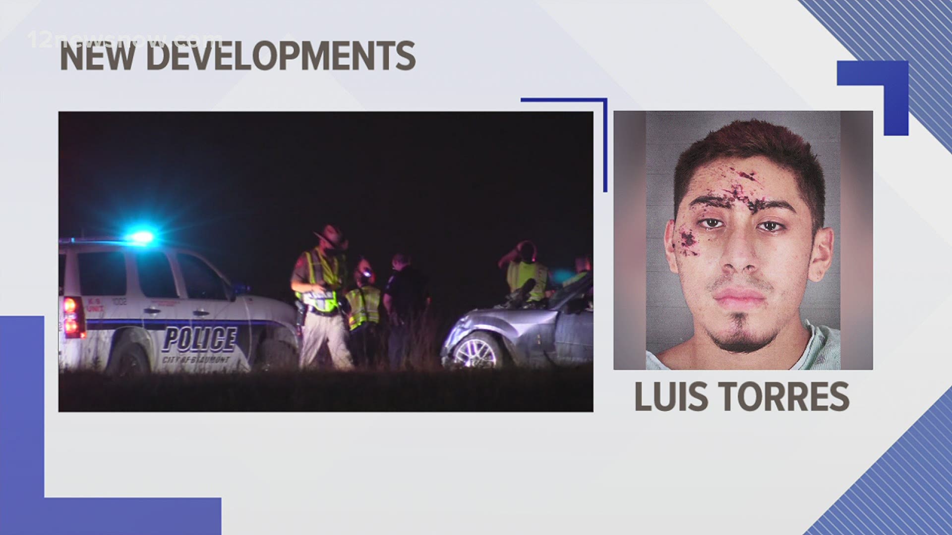 Luis Torres has been indicted on two first degree felony charges
