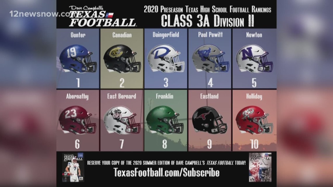 2023 preseason West Texas high school football rankings