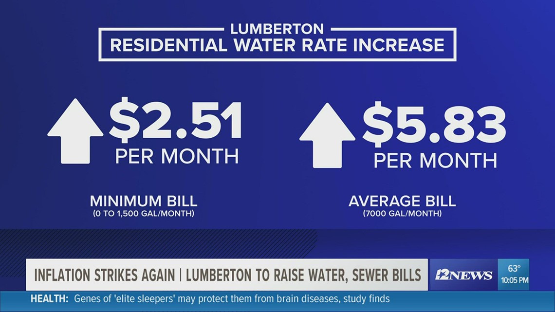 Lumberton residents to soon see increase in water fees