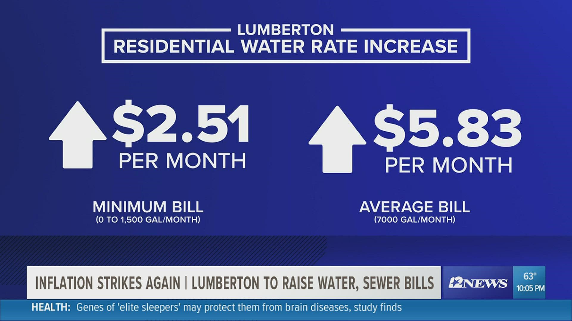 Starting April 4, 2022, the water rate and fees for Lumberton Municipal Utility District customers will increase.