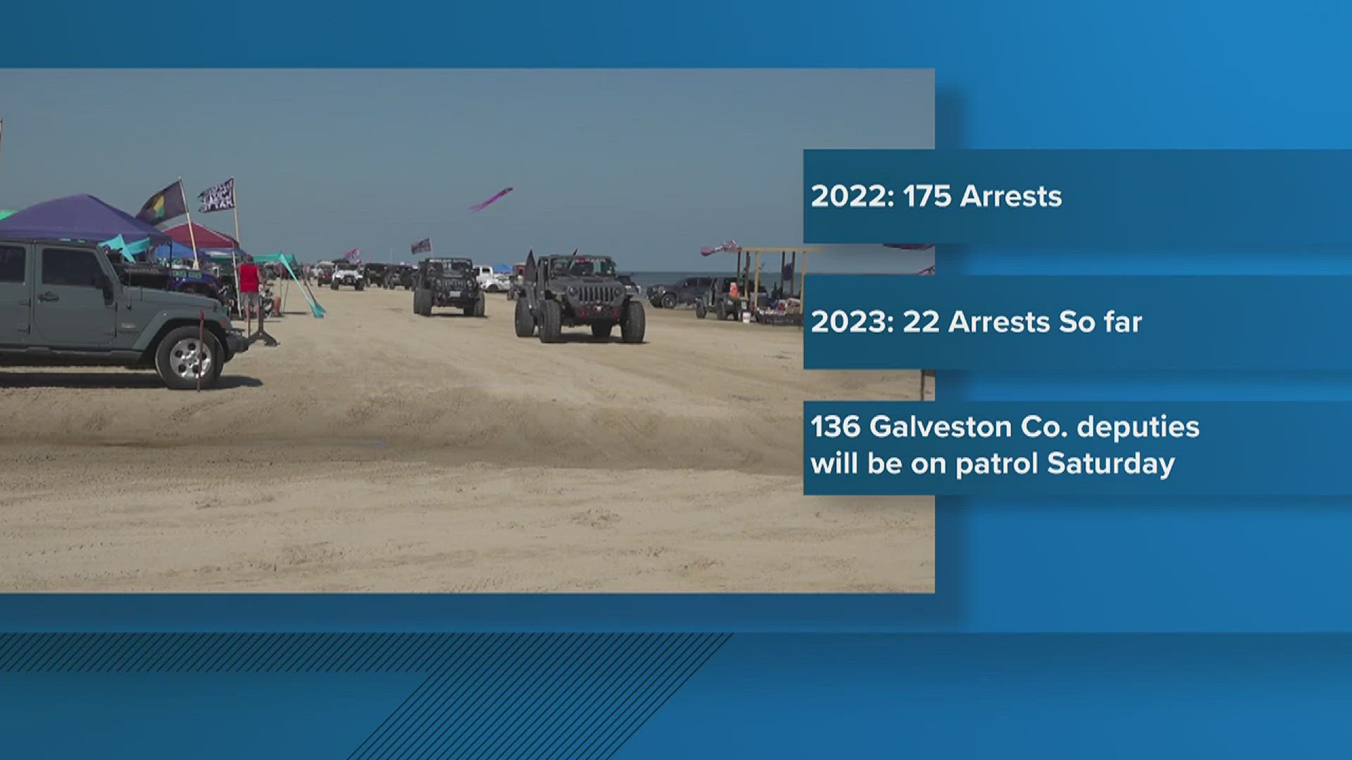 Deputies doubling resources for 2023 Go Topless Jeep Weekend