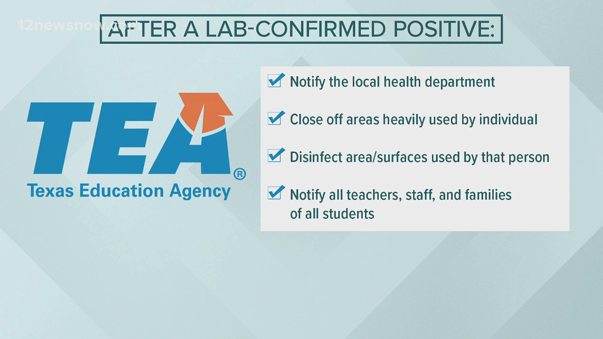 Schools are required to alert local health departments if someone in the district tests positive for coronavirus