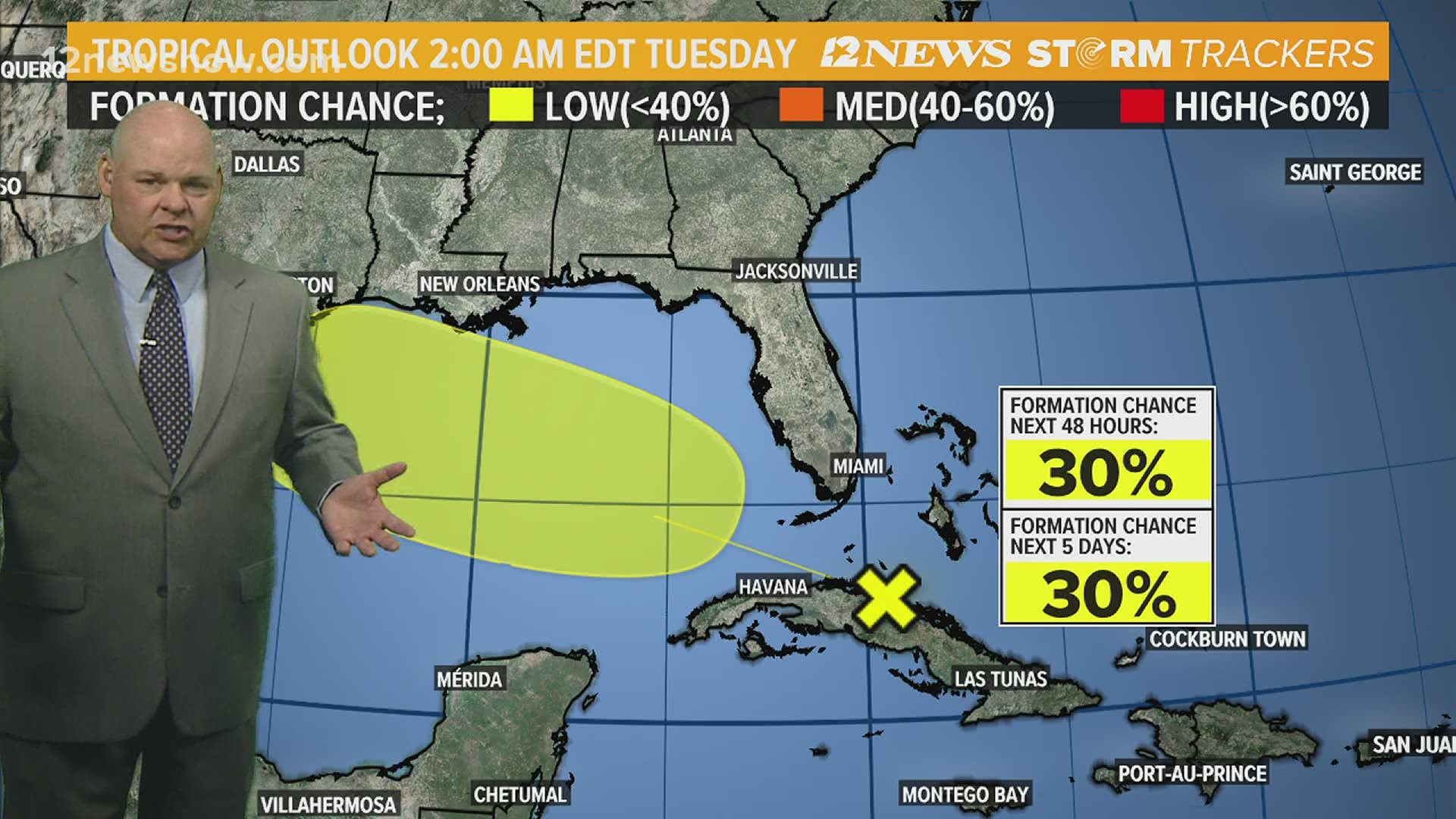 The Hurricane Center is giving it a 30% chance for development next 2 days and 40% the next 5 days.