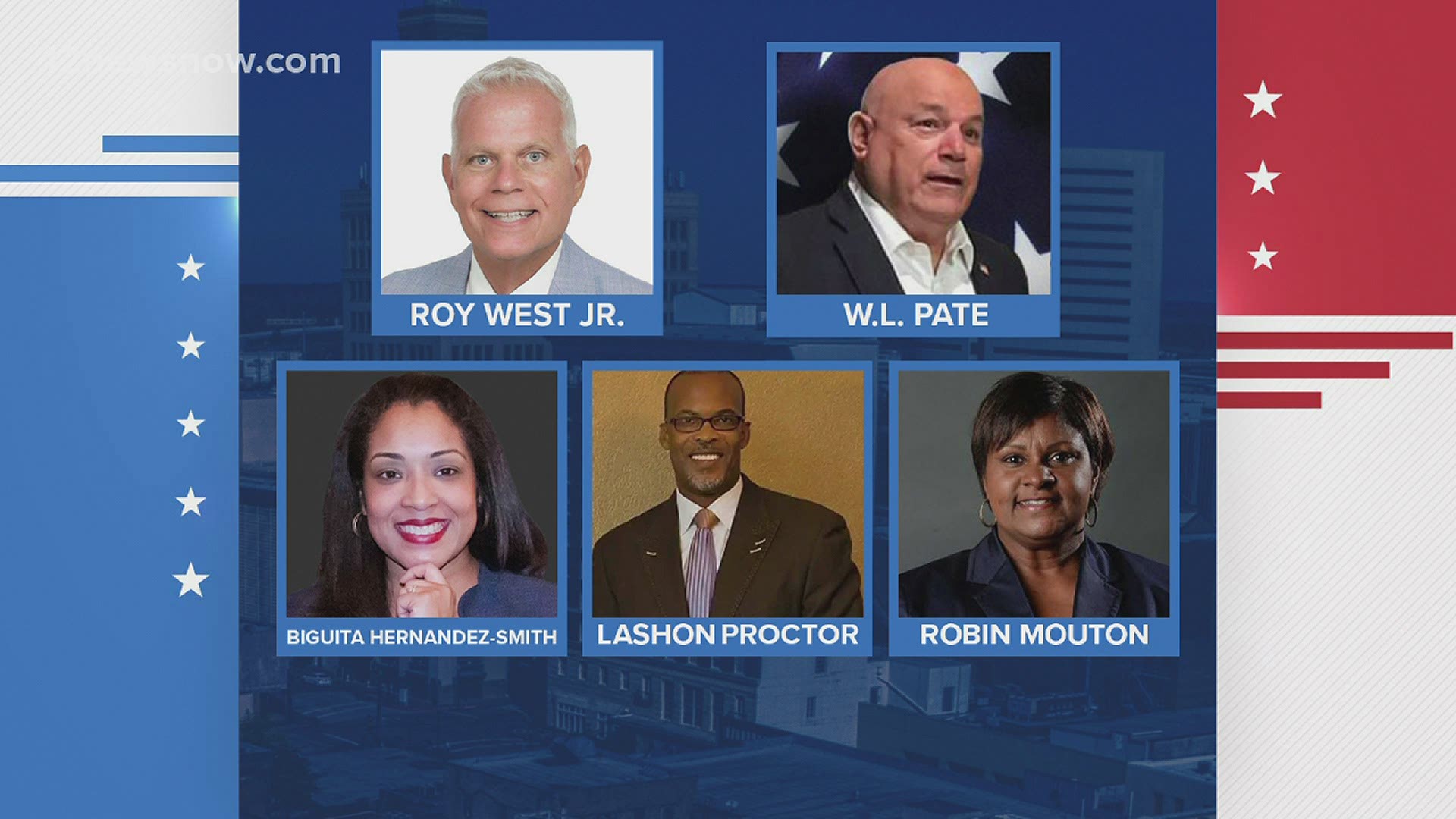 Submit your questions for the Beaumont mayoral candidates by texting "Mayor" to (409) 838-1212.