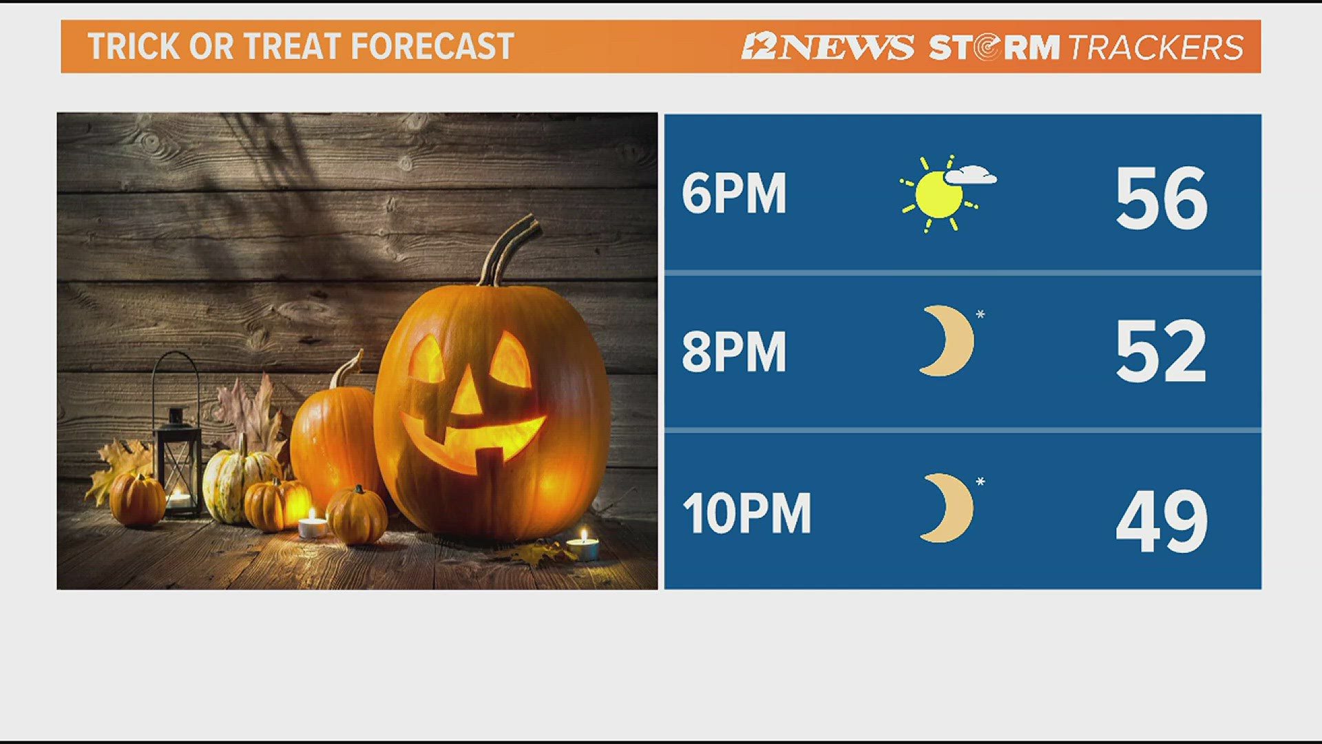 Trick or treaters in Southeast Texas could feel a little chilly Tuesday evening for Halloween