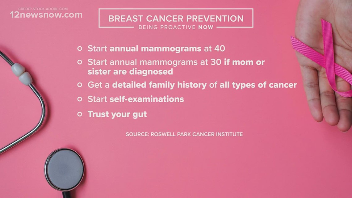 23andMe consumer health test helps woman detect gene that causes breast cancer