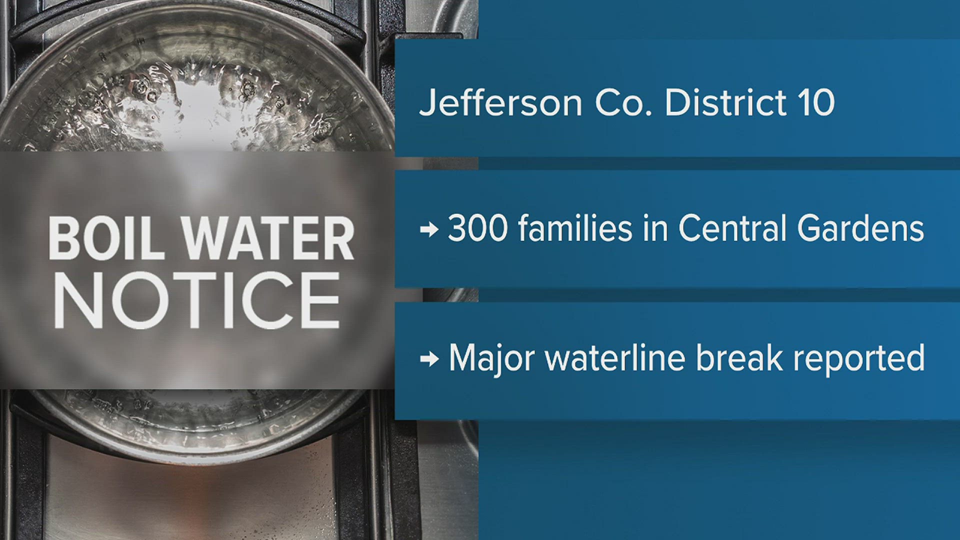 Boil water notice remains in effect for Jefferson County Water District 10 after major water leak