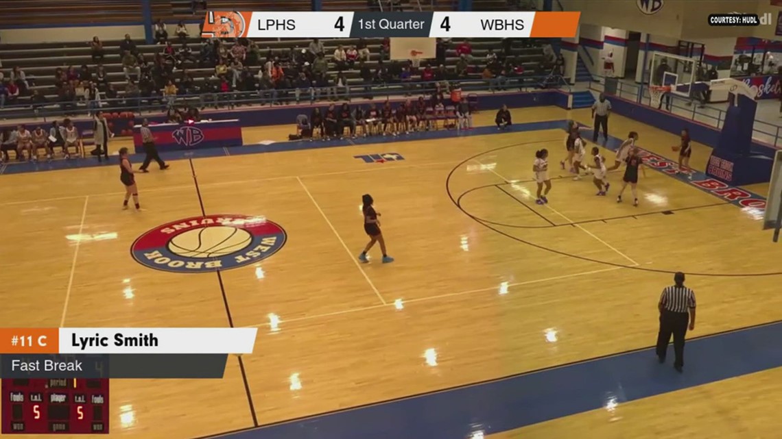 Highschool Girls Holiday Basketball Tournaments