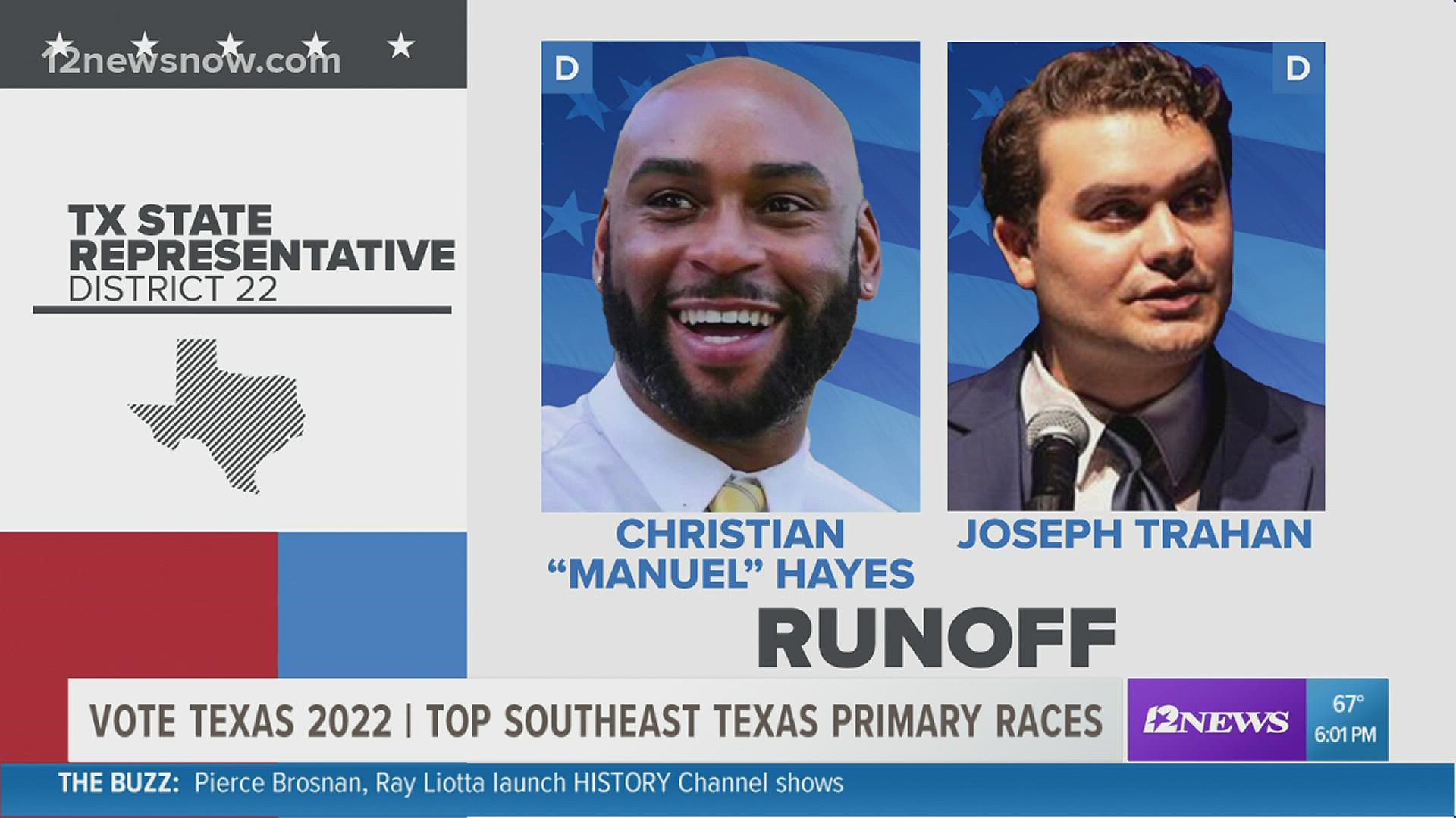 Runoff elections appear to be a common denominator among races across Southeast Texas and the state after Tuesday’s primary election.