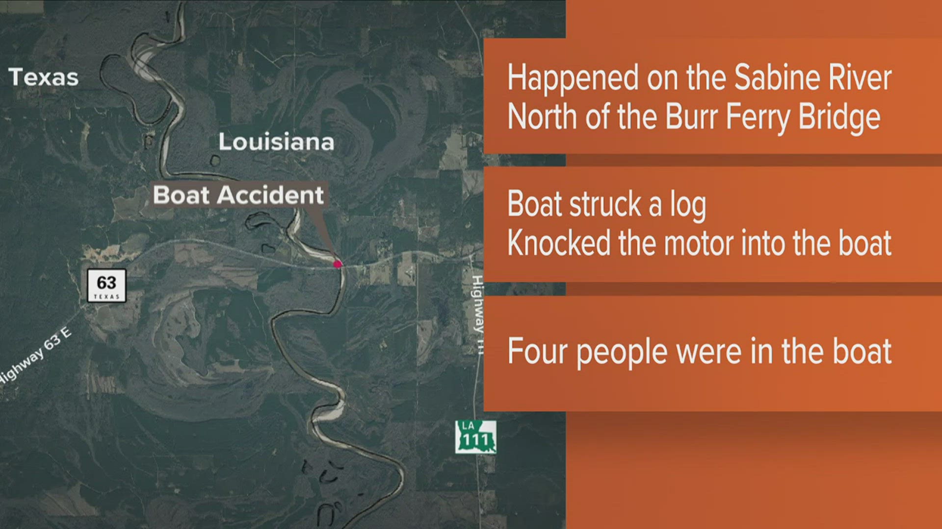 One person is dead after a boating accident along the Sabine River Sunday afternoon in Newton County.