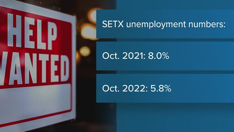 Multiple counties saw large drop in unemployment from 2021, Southeast Texas job report shows