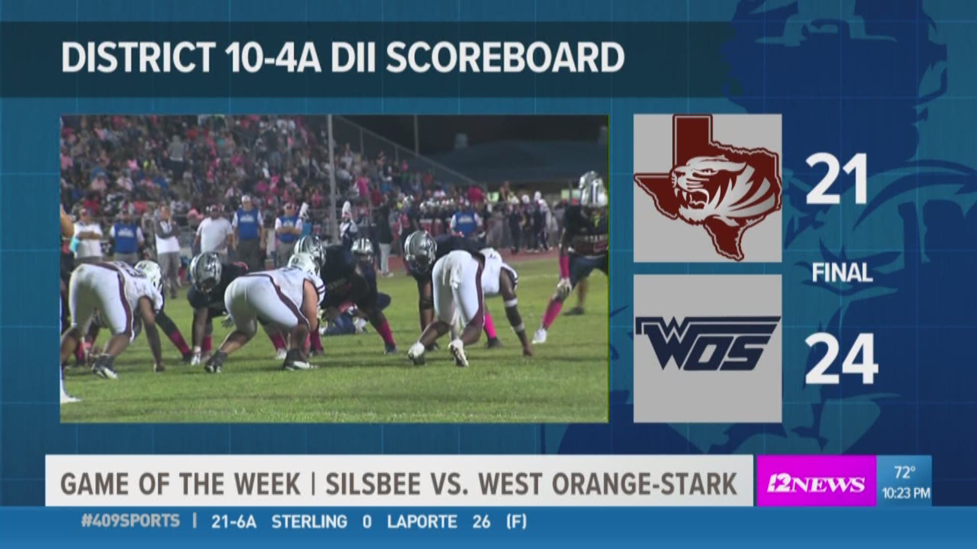 WEEK 7: West Orange-Stark HS beats Silsbee 24 - 21 in the Game of the Week, now has highest winning percentage in Texas history