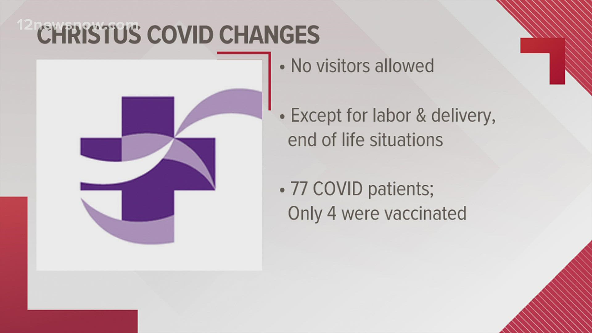 The only exception is that one support person is allowed for Labor & Delivery patients and end of life situations.