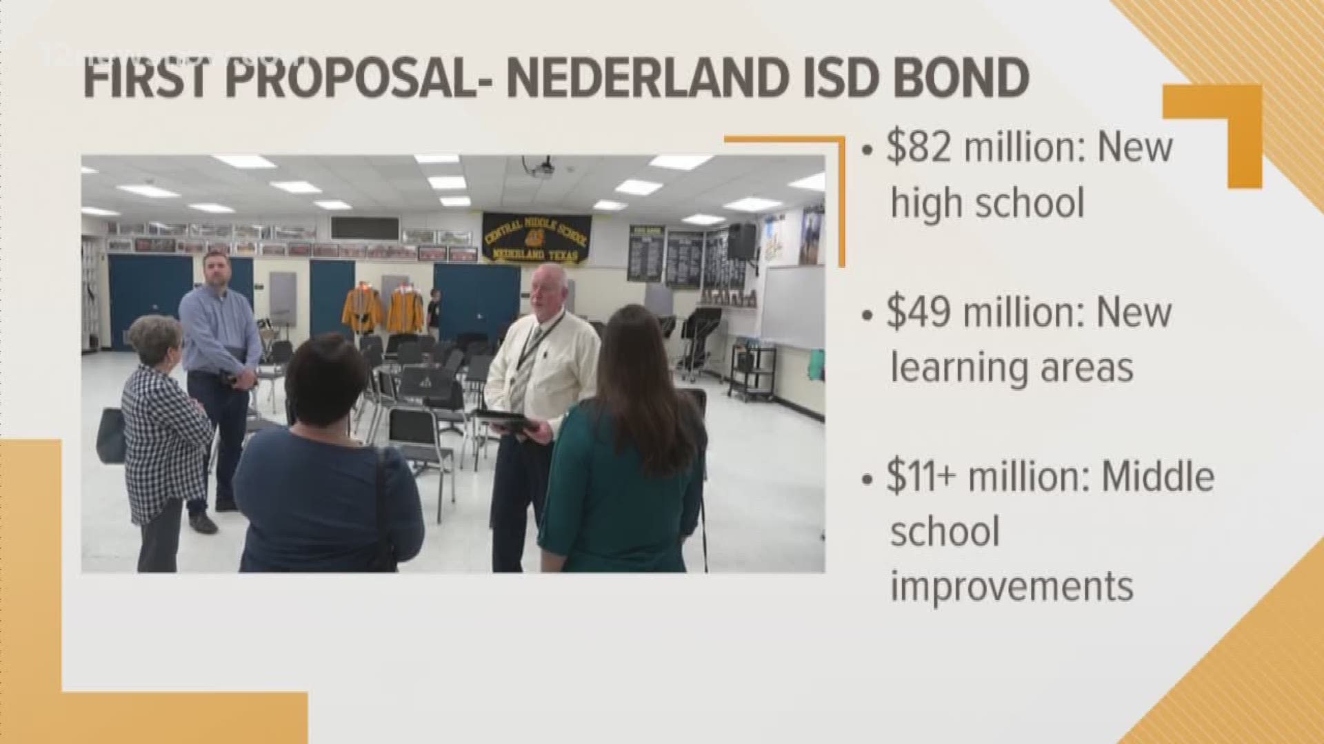 $82 million would go to the new high school, $49 million to new learning areas at the elementary school, and $11 million to improvements at the middle school for the first proposal, and $4.5 million to stadium upgrades for the second proposal.