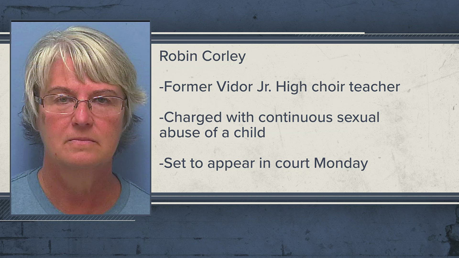 Former Vidor ISD choir teacher set to stand trial for sex assault of child