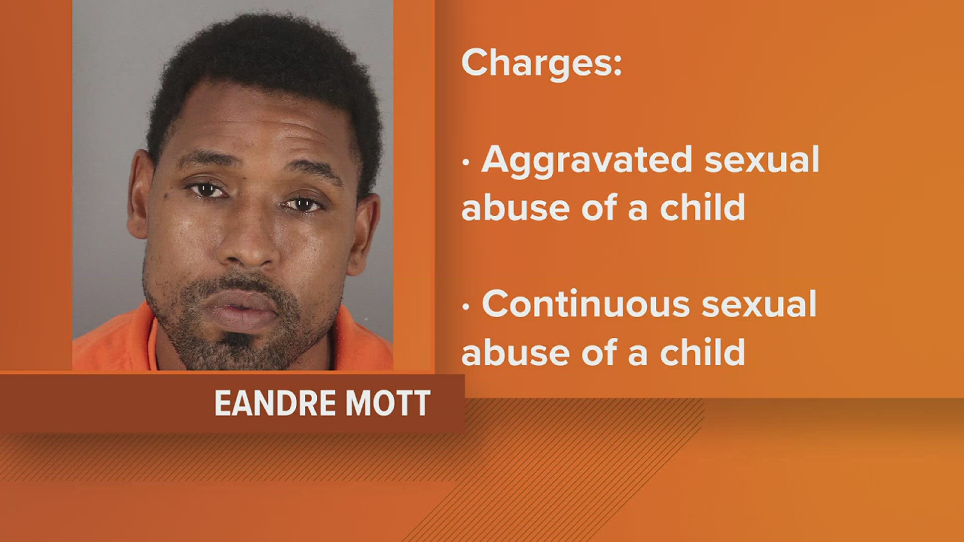 Beaumont man representing self for child sex crimes gets life |  12newsnow.com