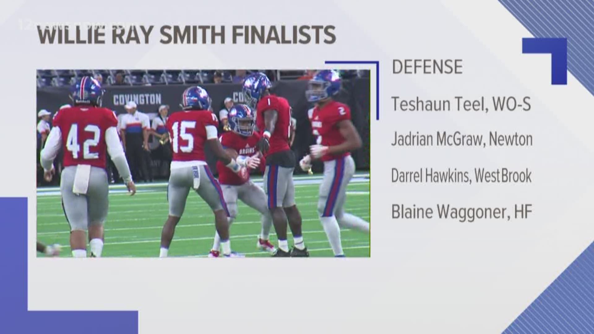 On Friday, January 18 we will hear from the defensive finalists and one week later, we'll meet the offensive finalists during out 6:00p.m. sportscast.