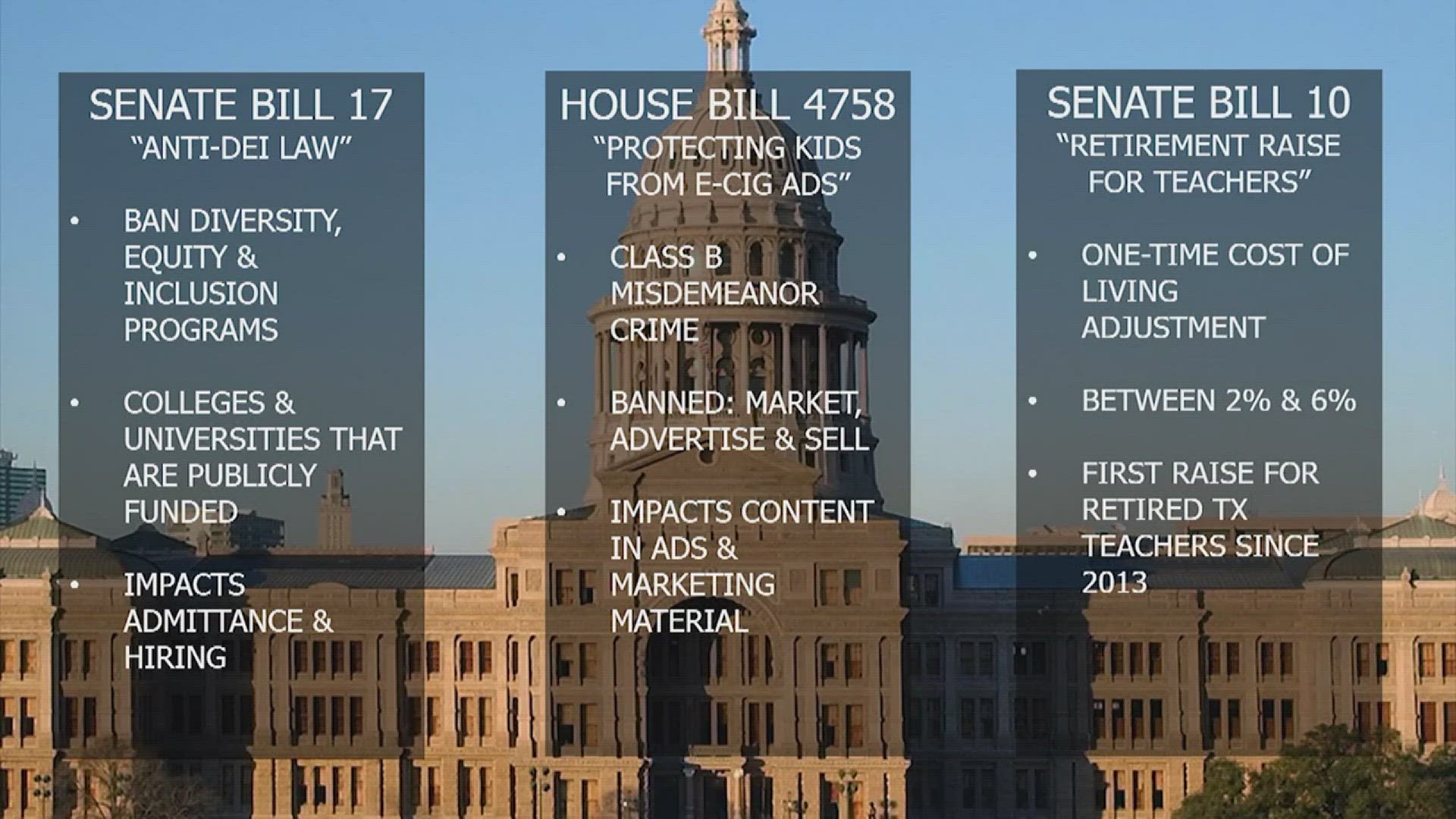 The 31 new Texas laws going into effect Jan. 1, 2024
