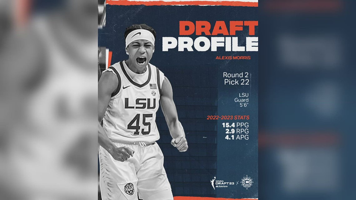 WNBA Draft: What players Connecticut Sun are targeting
