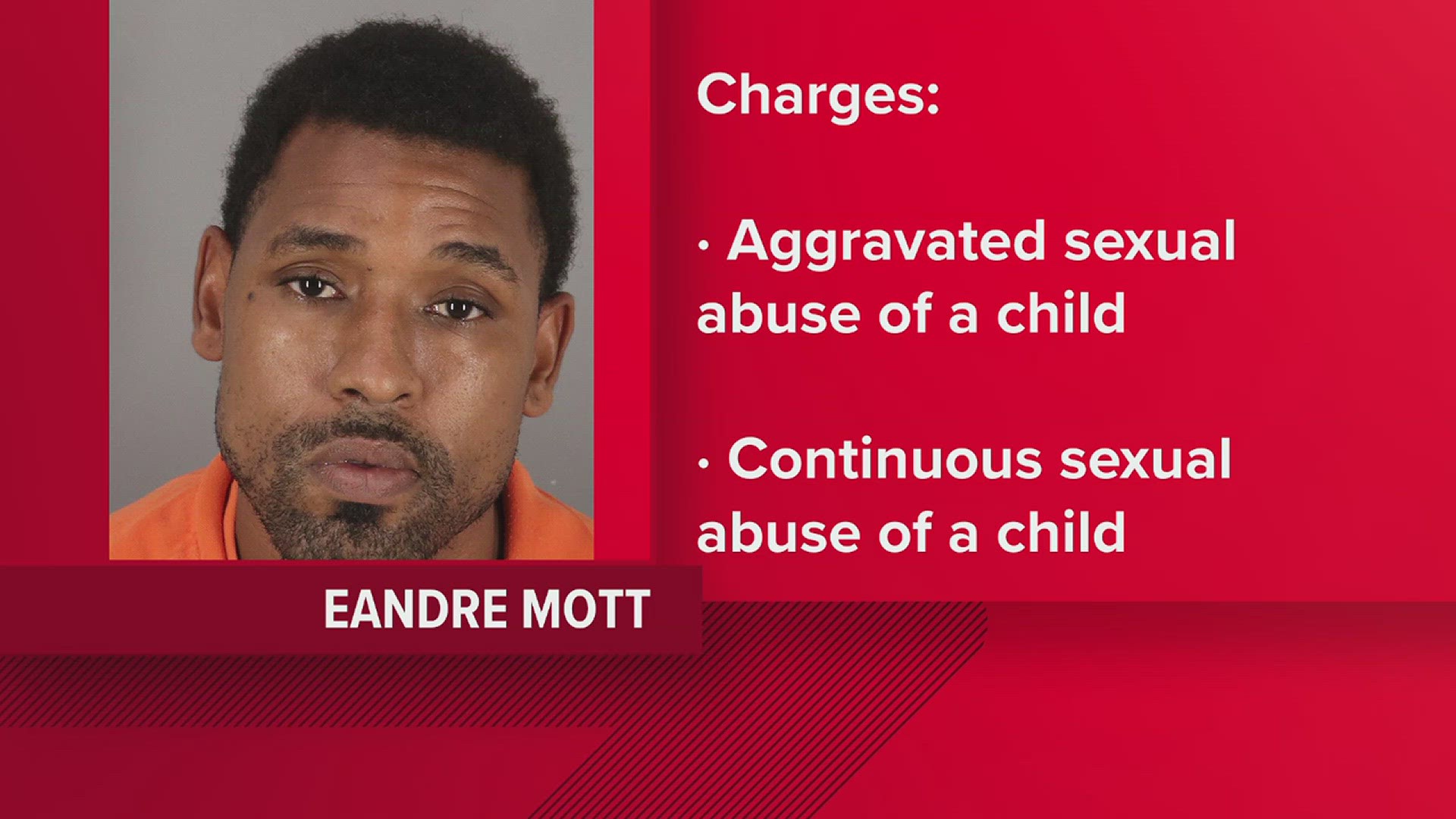 Beaumont man found guilty of sex crimes against children after representing  himself in court