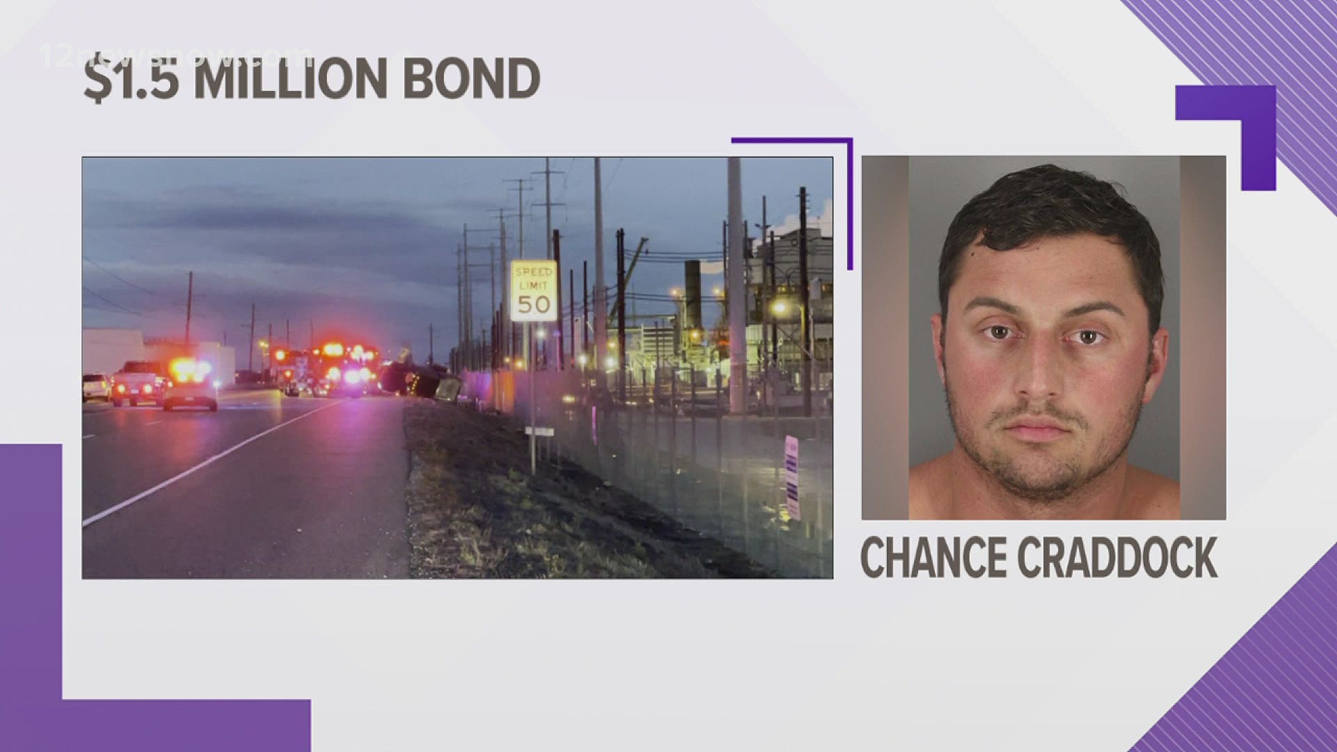 Blood alcohol tests revealed the man was two times over the legal limit. He remains behind bars on a $1.5 million bond.
