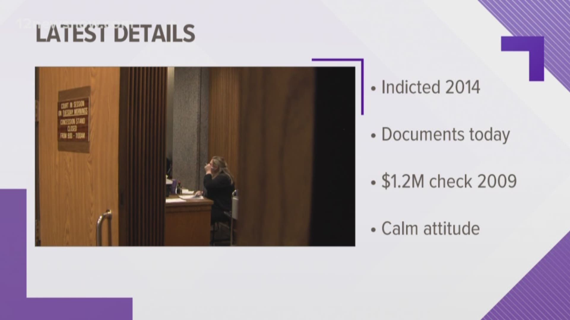 Alleged fraudulent receipts, checks at center of testimony