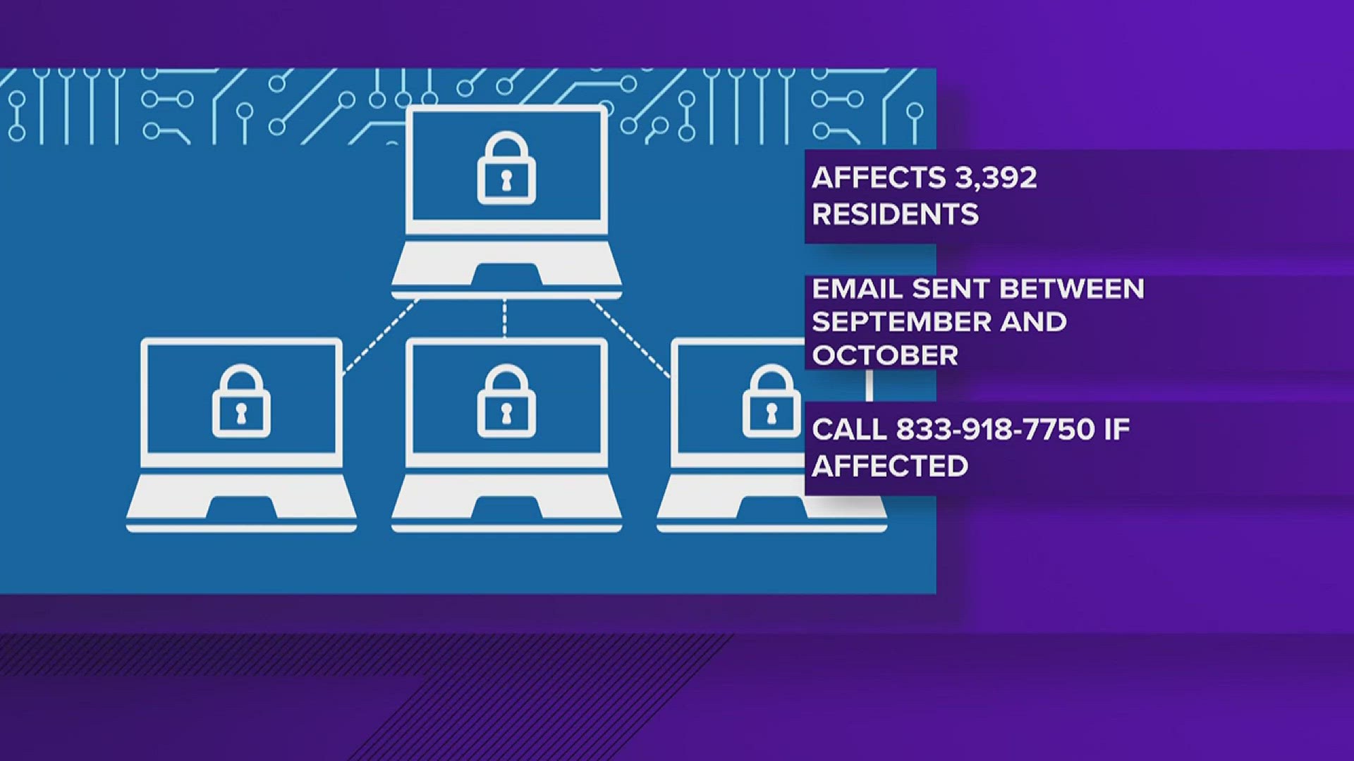 The Texas Health and Human Services Commission notifies residents of a potential data breach