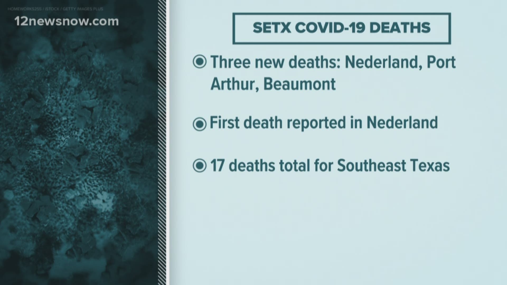 Top coronavirus headlines for April 21