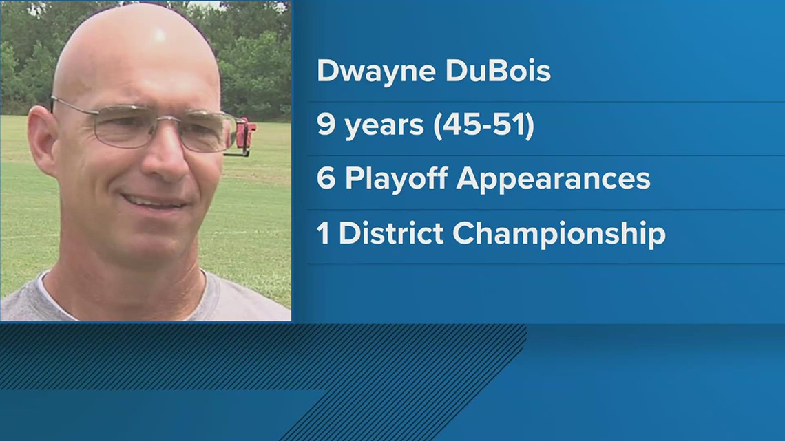 Vidor ISD Tabs Dwayne DuBois As Next Athletic Director/Head Football ...