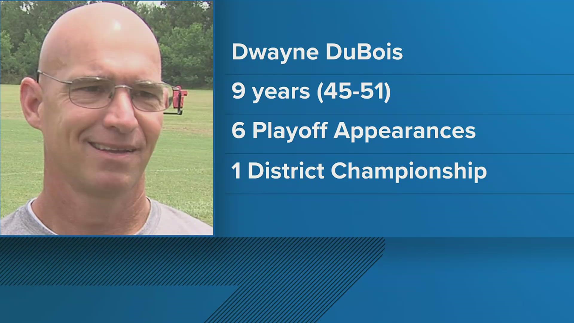 DuBois returns to the sidelines after stepping away for one season